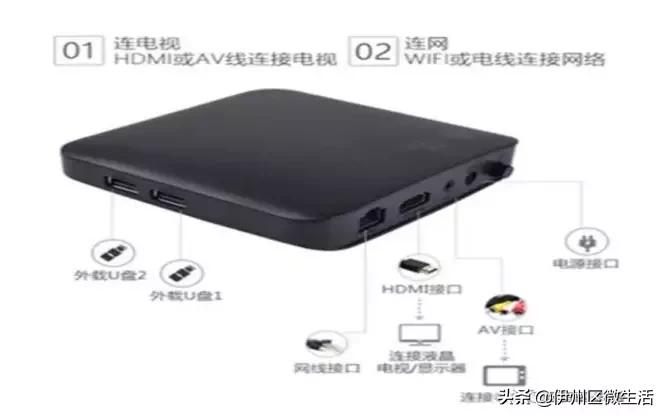 疫情防控一点通,疫情便民一码通