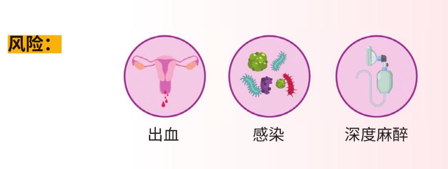 代孕母亲经历了什么?