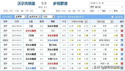 英超平局比赛技巧,欧冠胜负彩玩法说明