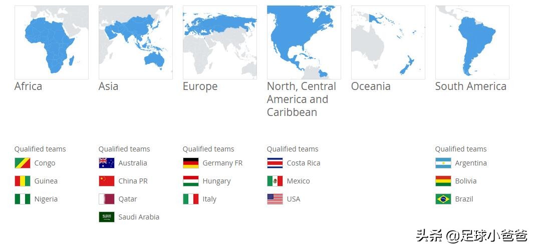 中国足球协会u16第二阶段,u16国际杯决赛视频