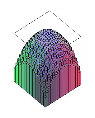 有趣的数学17张图,收藏28个超炫数学动图