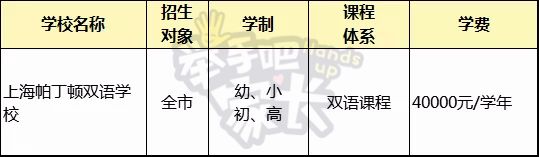 逃离体制内！33所上海民办国际学校分析，国内孩子也能上！