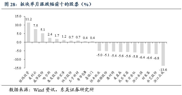 他山之石现身说法,他山之石分析
