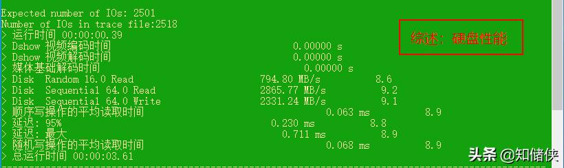 电脑怎么测试硬盘速度,不用仪器测试电脑主板