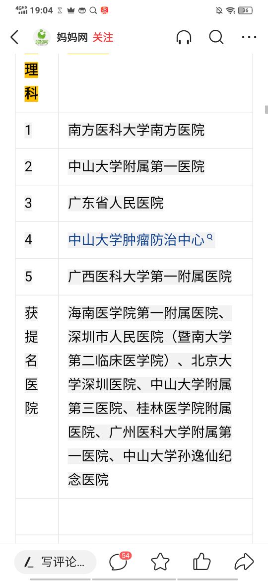 广州医学类大学介绍,含医学院