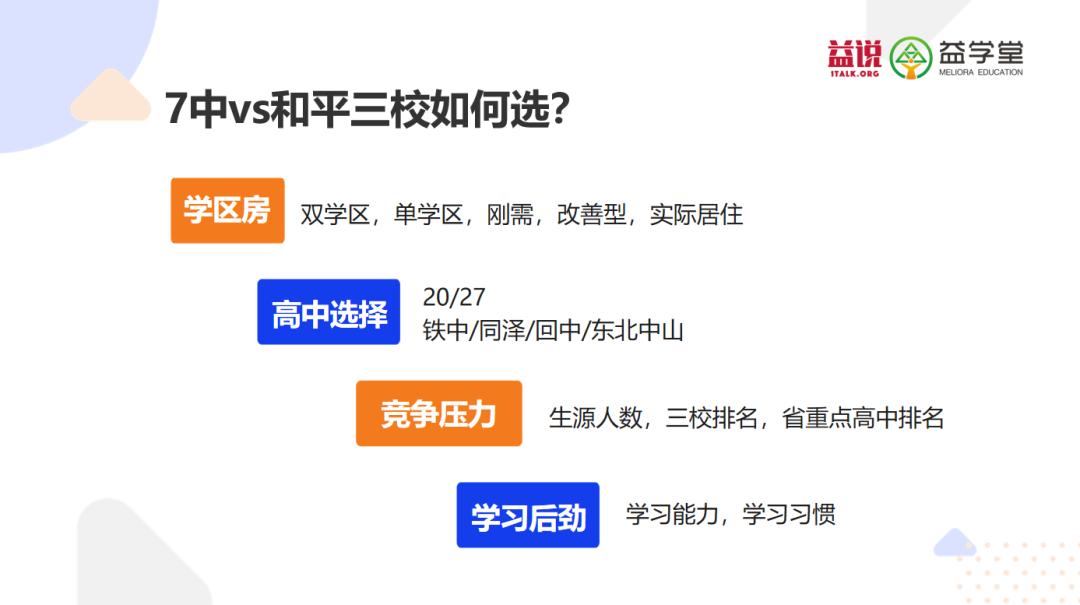 沈阳七中东和育源中学哪个好,沈阳七中和育才哪个好