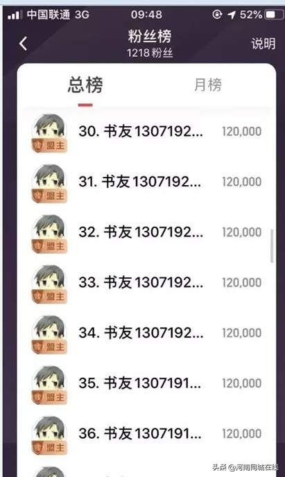 盗版小说网站+微商加粉变现2个利用逆向思维赚钱的案例