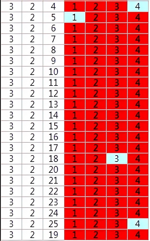 江夏卖得最好的盘,江夏哪里有旧家具卖