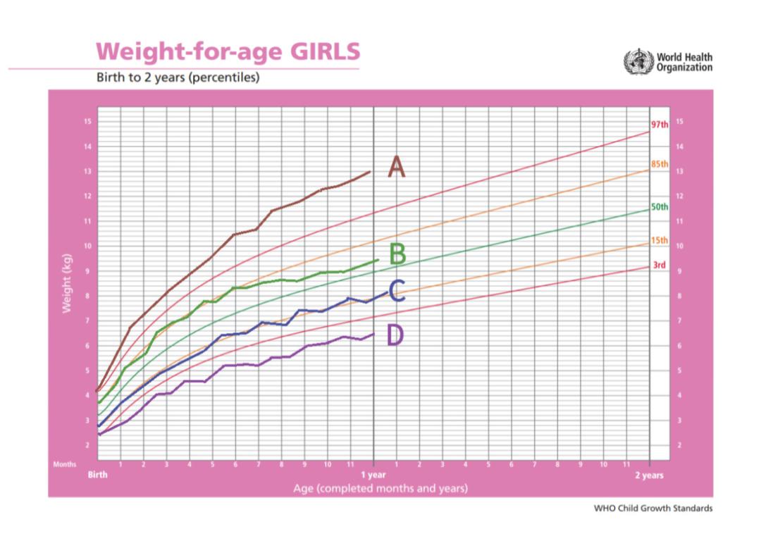 宝宝太瘦了需要做哪些检查,宝宝长得瘦怎么办