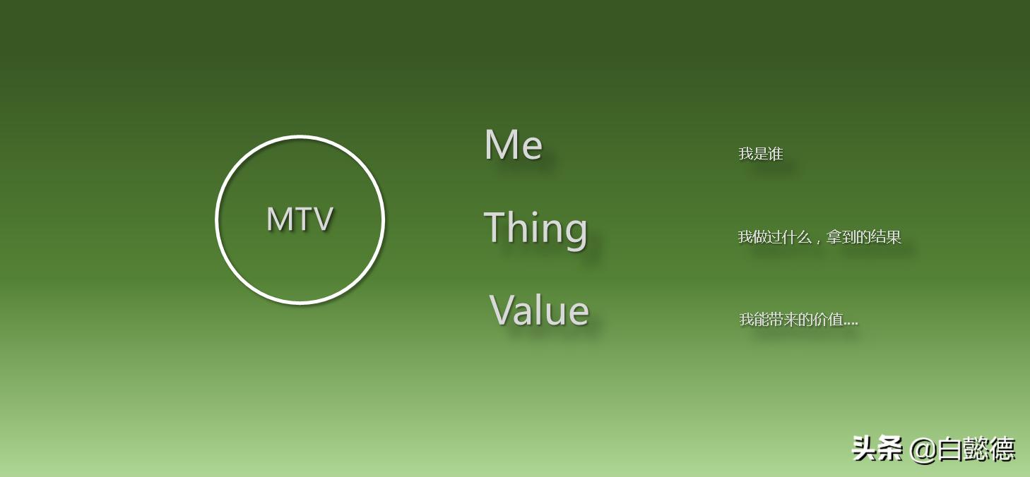 面试自我介绍混进去了,前去应聘如何做自我介绍