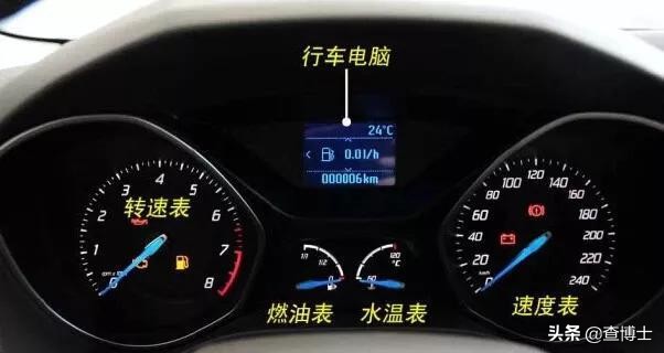 汽车排挡旁按钮是什么,小车图标的按键是什么