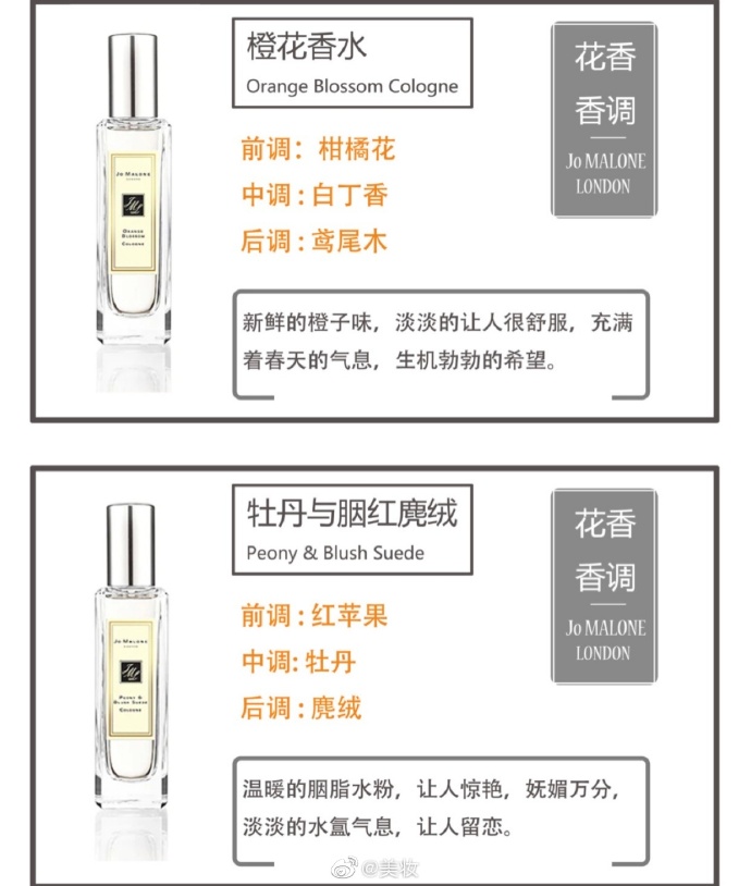 新款香水祖玛珑测评怎么样,祖玛珑经典香水款排行榜前十名