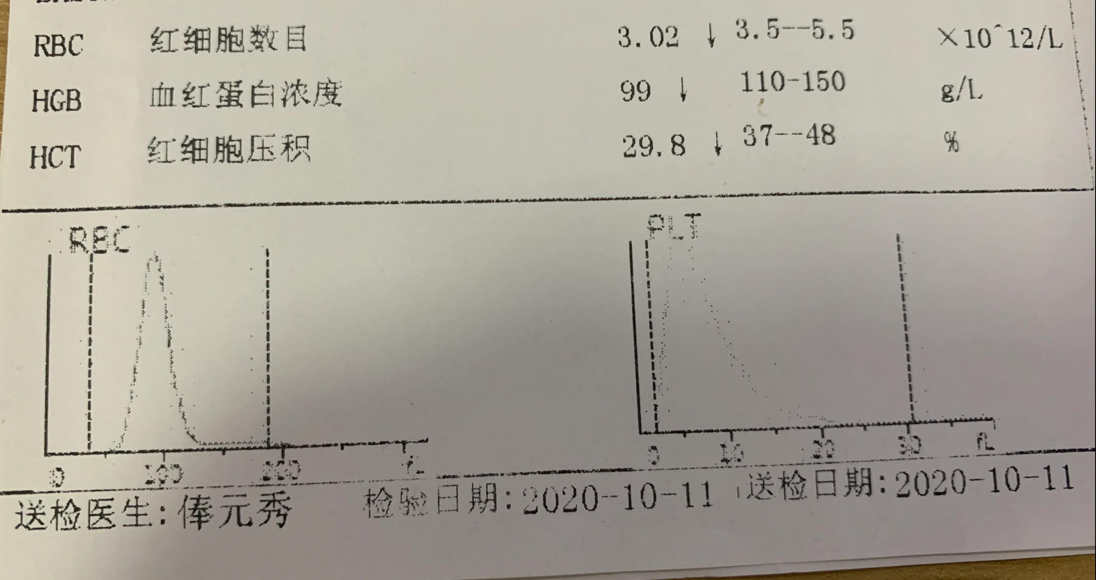 孕期缺铁性贫血吃补血药有效吗,孕期缺铁性贫血吃钙片可以吗