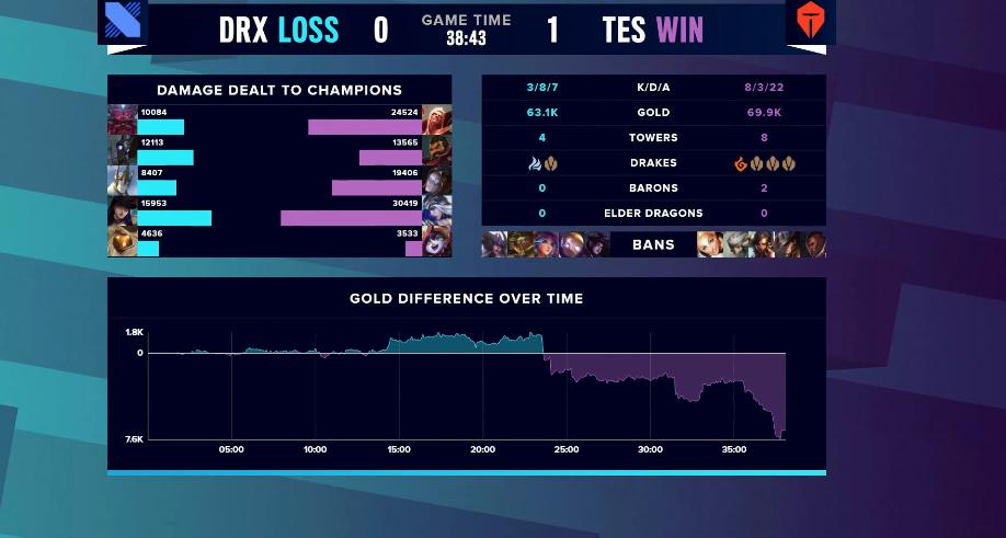 lol老版寒冰,阿水寒冰给奥恩刮痧