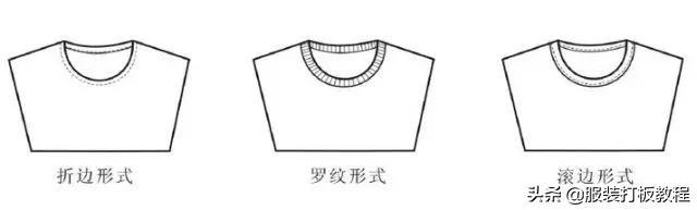 针织服装教学零基础入门,详解针织服装制作工艺全流程