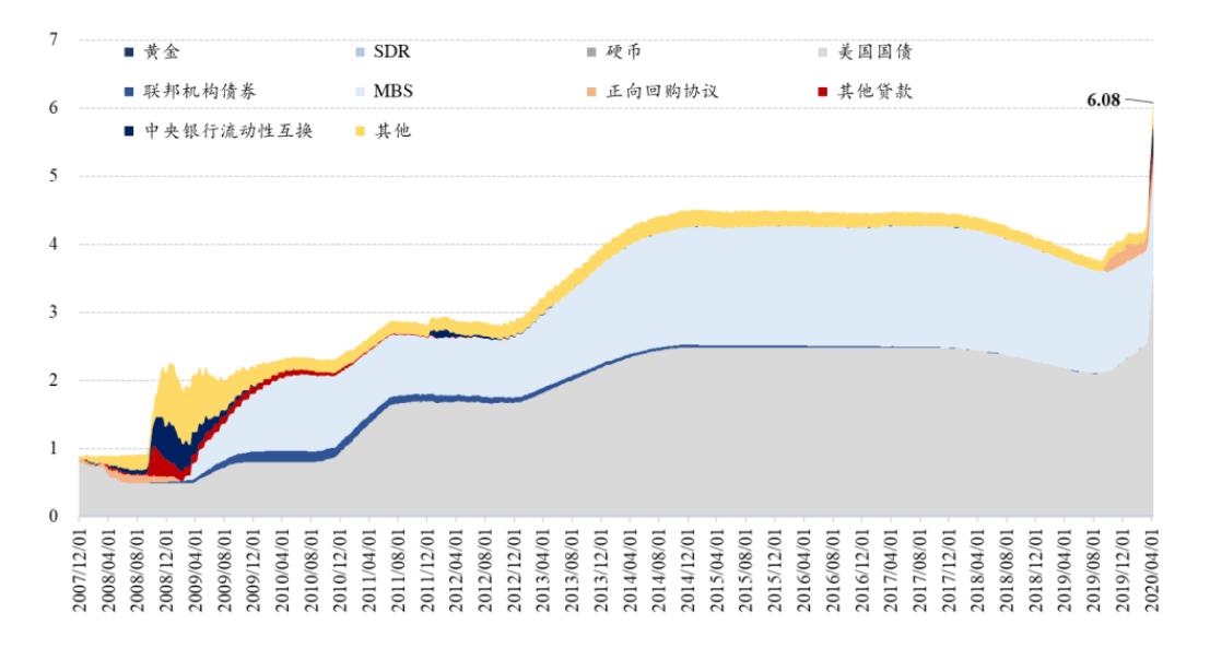 后疫情全球经济格局，中国产业链如何突围？生命向左，经济向右