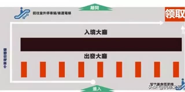 台湾电话卡办理地址,台湾旅游电话卡到哪里买