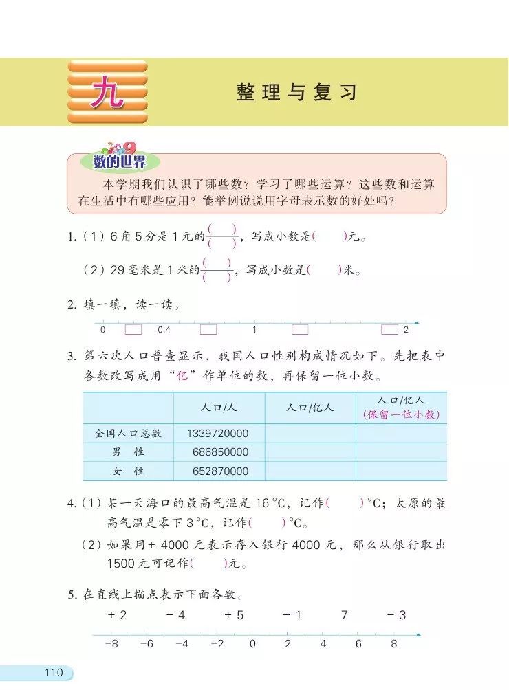 苏教版数学五年级上册电子课本(高清可*载下**),暑假预习用