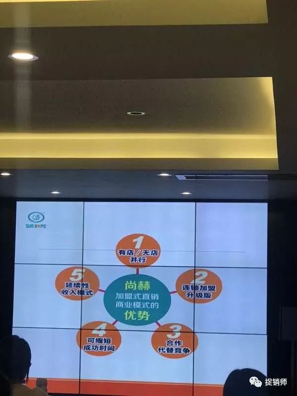 尚赫的套路,尚赫的套路是啥