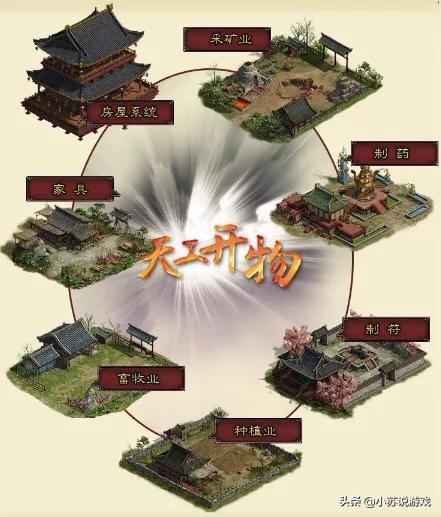 玩大话西游2亏了几万,玩大话西游2玩什么最省钱