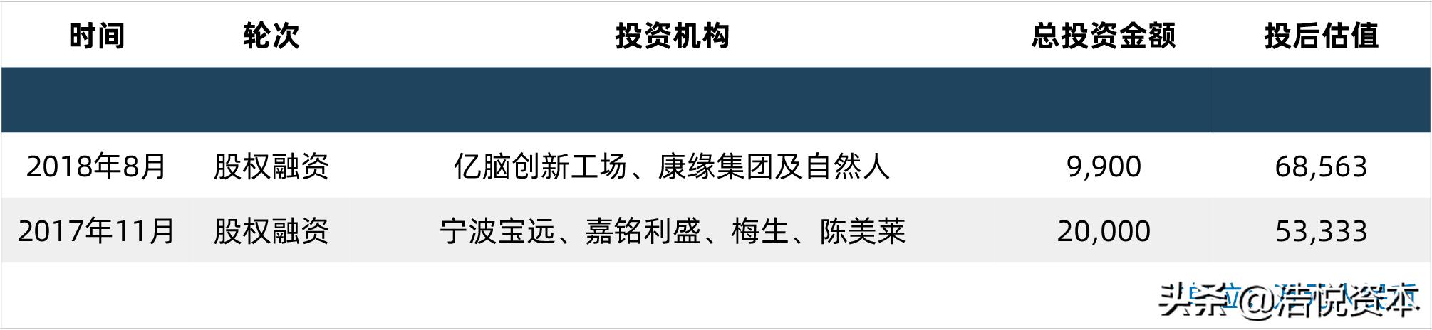 国家联采办“拍了拍”各大药企，第三批药品集采工作蓄势待发