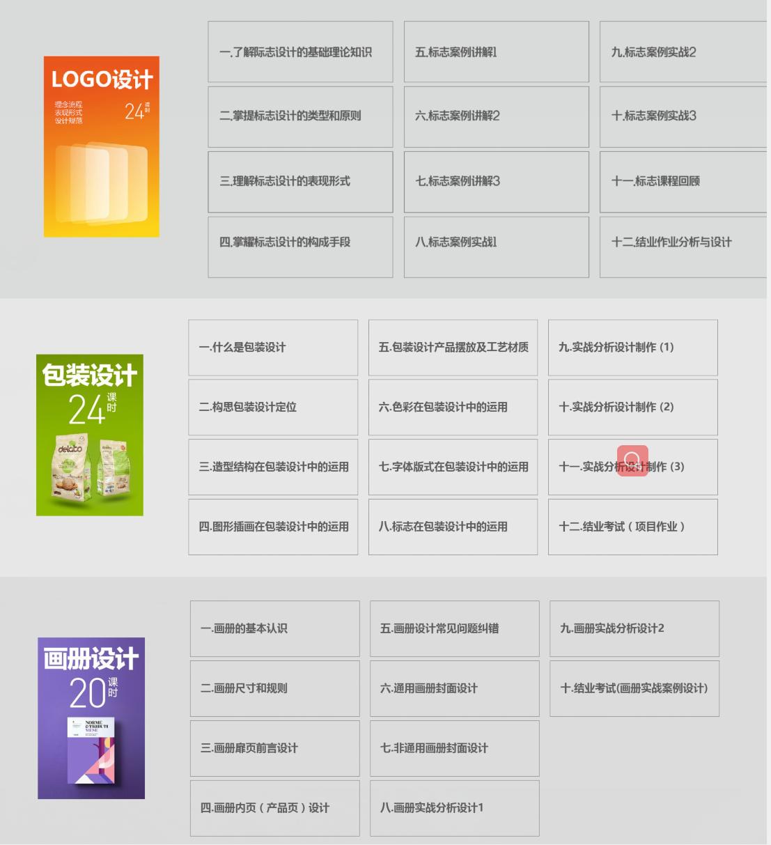 平面设计师怎么学习,平面设计师如何自学