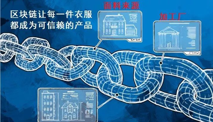 让供应商卖得舒心，采购商买得放心，还让“老赖”无所遁形