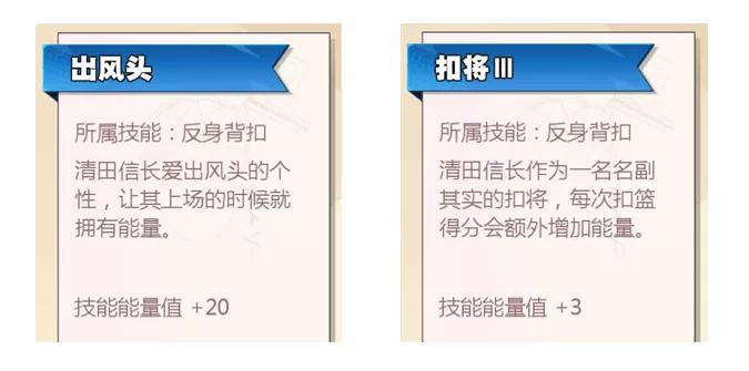 灌篮高手猴子攻略,灌篮高手手游进阶清田信长捞月