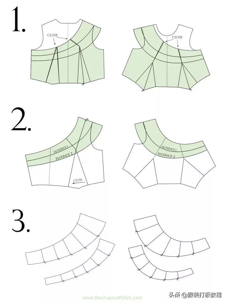 荷叶褶纸样教程,荷叶边制版