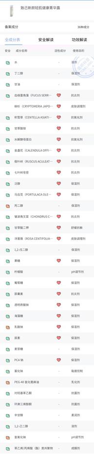 爆痘闭口做什么项目,爆闭口怎么办