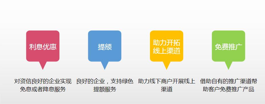 无接触服务的重要性,无接触金融服务你满意吗