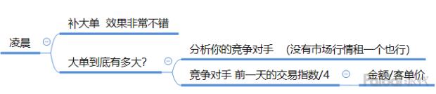 tbserver验号工具,tbserver验号