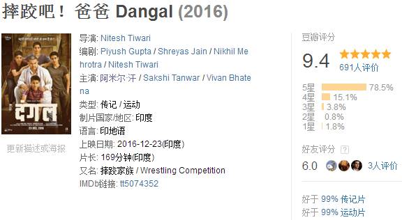 10部高分印度电影震撼来袭,印度电影史上九大高分电影