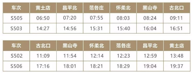 司马台长城的壮观雄奇+北方人的梦里水乡,都在这座京郊水镇了