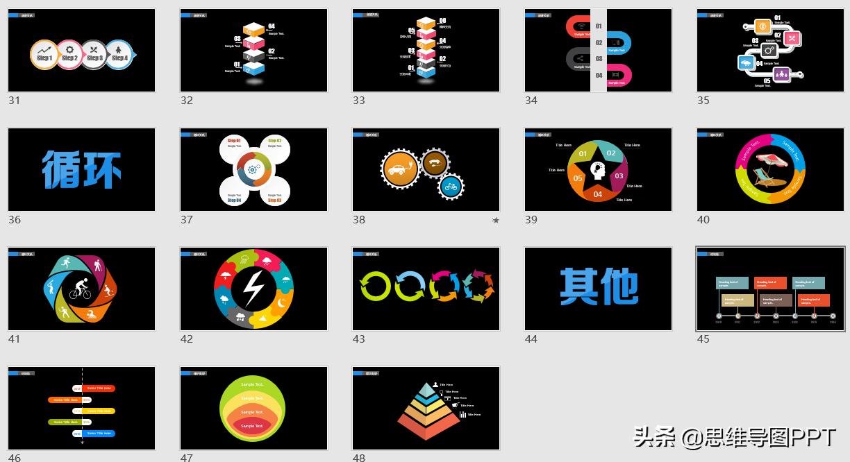 200张精选常用ppt图表,2980页ppt图表