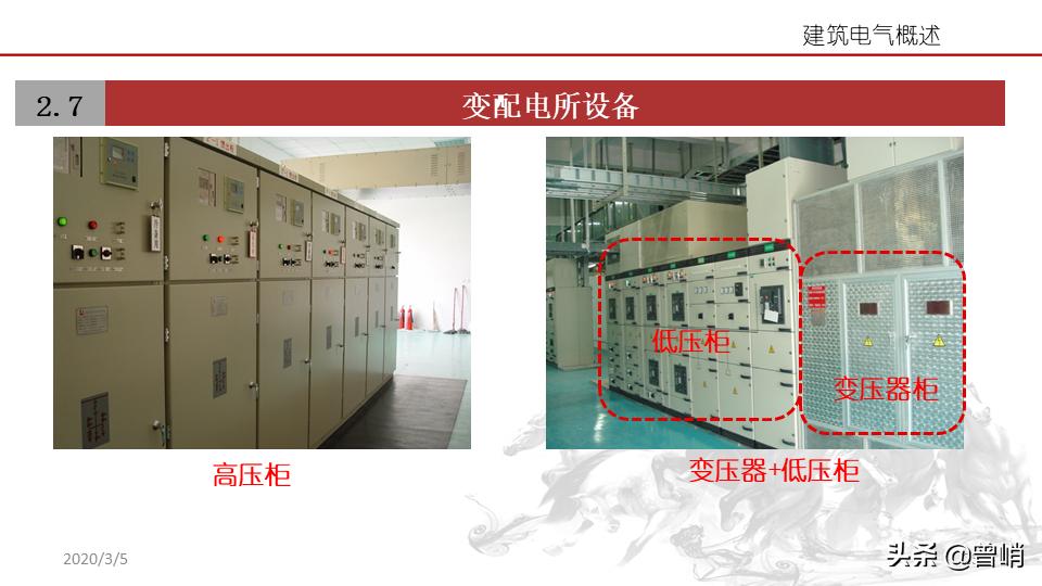 建筑电气资料一览表,建筑电气图解详解