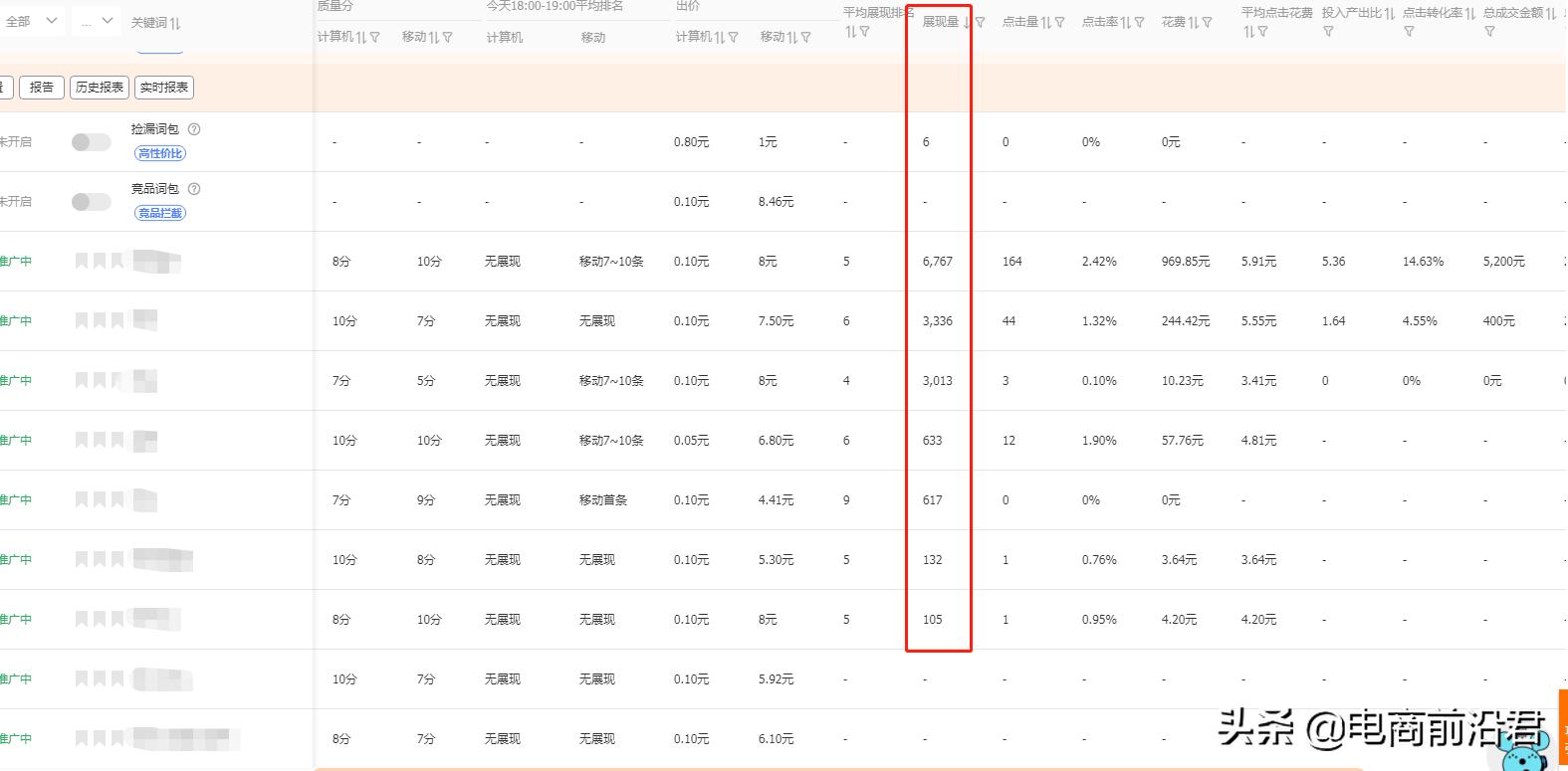淘宝直通车如何带动搜索免费流量,淘宝直通车引爆流量的方法是什么