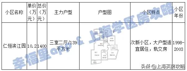 上海洋泾菊园实验学校录取率,洋泾菊园实验学校最新评价