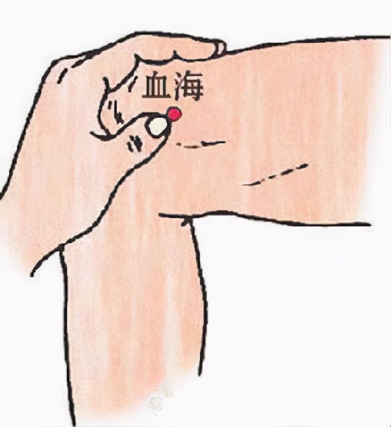 湿疹、皮肤瘙痒糜烂结痂，用什么药？