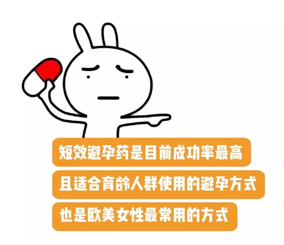 魔丸的诞生：你想知道避孕药是怎么诞生的吗？