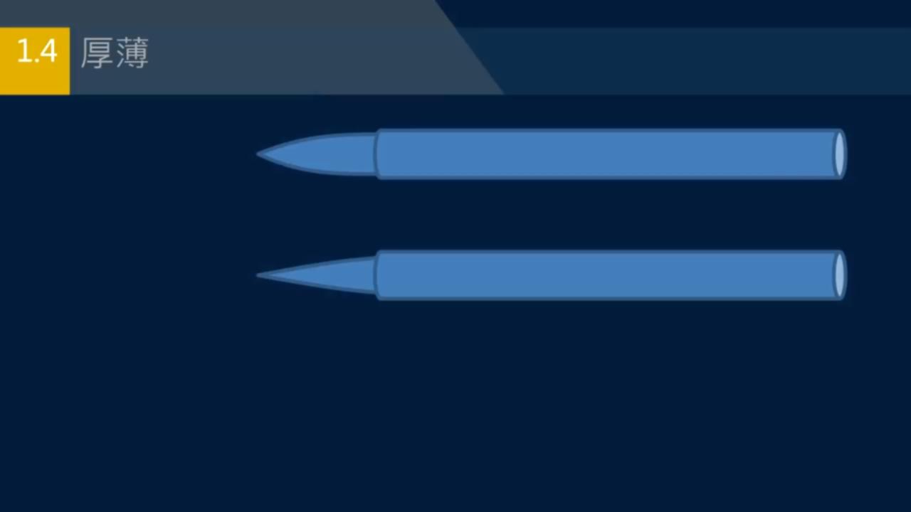 黄简讲书法如何选择毛笔,黄简新手选笔