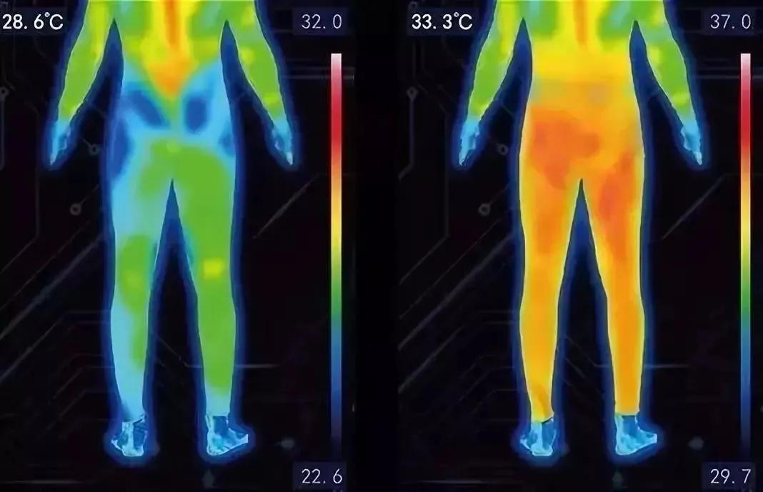 梨形身材遮大腿肉短裤,梨形身材大腿肉减不下去