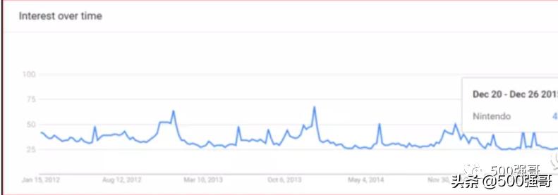 英文网站的建站解读,英文网站建设论述题