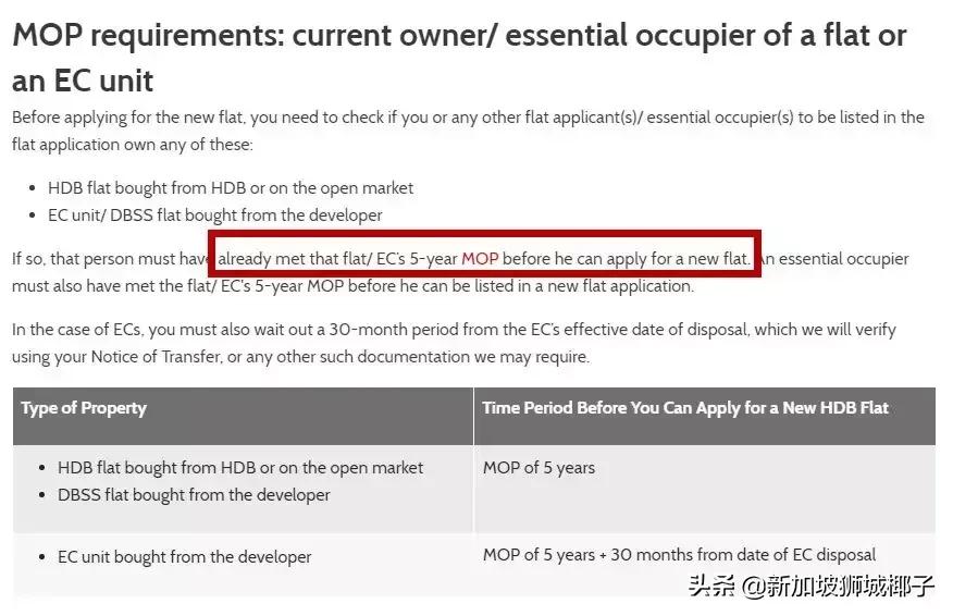 新加坡hdb组屋,新加坡hdb组屋价格