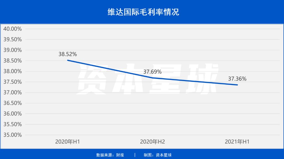 纸的生意：维达的宝座还稳吗？