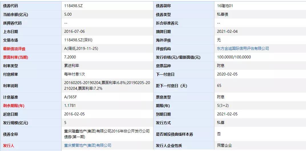 隆鑫涂建华与左宗申哪个厉害,隆鑫涂建敏是涂建华什么人