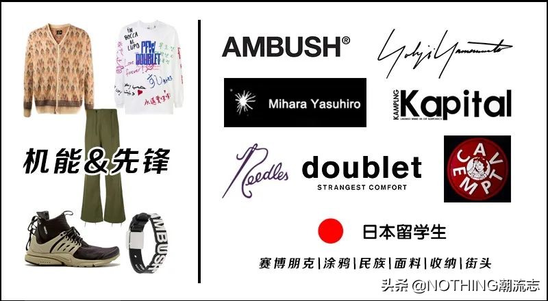 不同国家留学生穿搭法,各国留学生穿搭男士