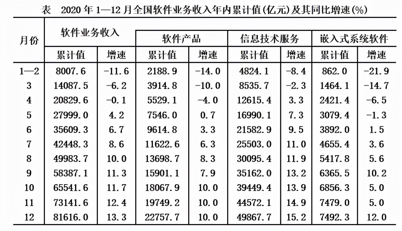 江苏省事业编综合知识与能力素质,2021事业单位综合能力考试及答案