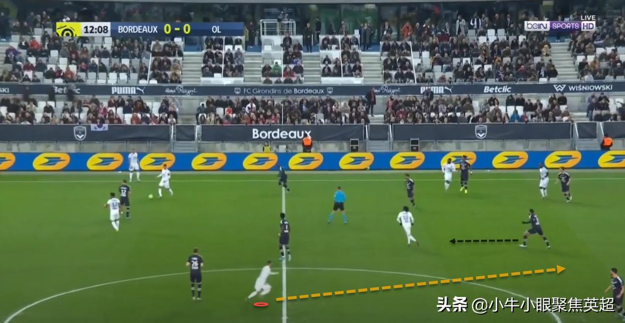 全能型中场井喷！法国天才少年卡格雷会在里昂取得成功吗？