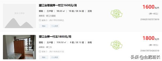 合肥房价每个区是多少,合肥出租房价格是多少钱一个月